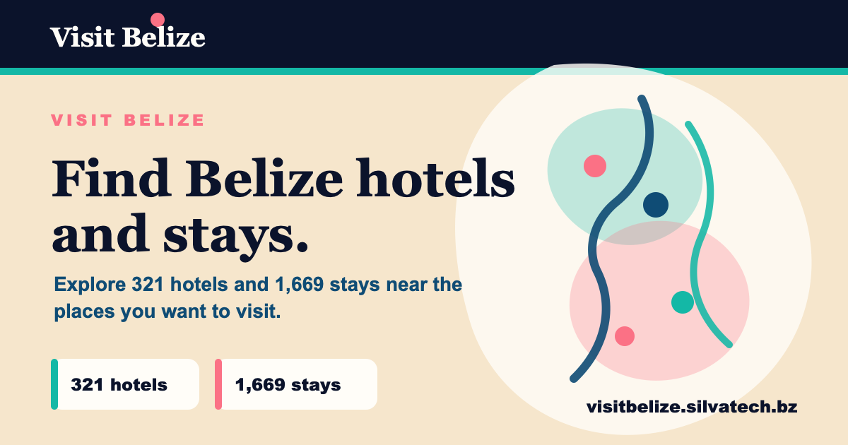 Visit Belize travel map preview